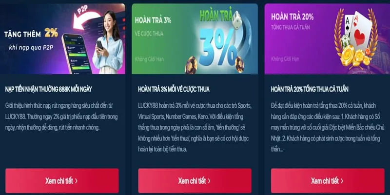Thưởng Chào Mừng A88 Khuyến Mãi